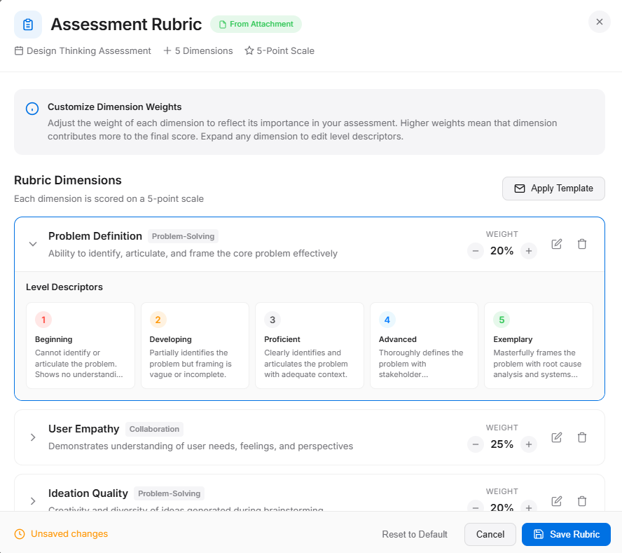 Assessment Rubric Manager with dimension weighting and competency mapping