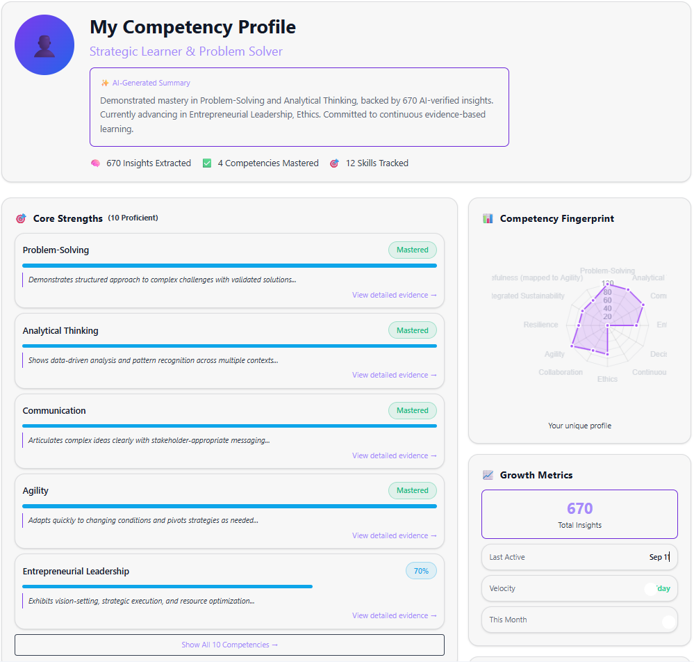 Student 360 cognitive profile view